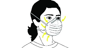 PPE Health Care training
