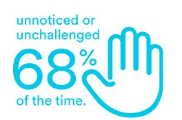 Infographic about how visual hackers were often unnoticed
