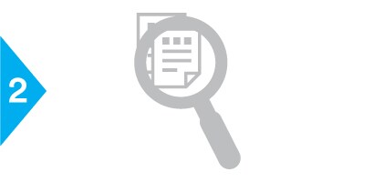 3M analysis and full take-off
