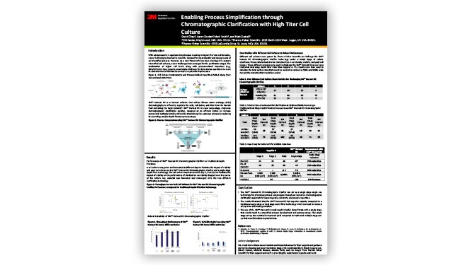 Poster of Enabling Process Simplification through Chromatographic Clarification with High Titer Cell Culture

