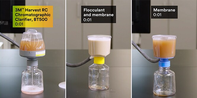 Image comparing the three different approaches for lab harvesting
