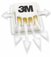 3M Cool Flow Product Models