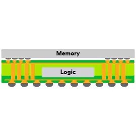 Graphic showing a cross-section of semiconductor adhesion process.