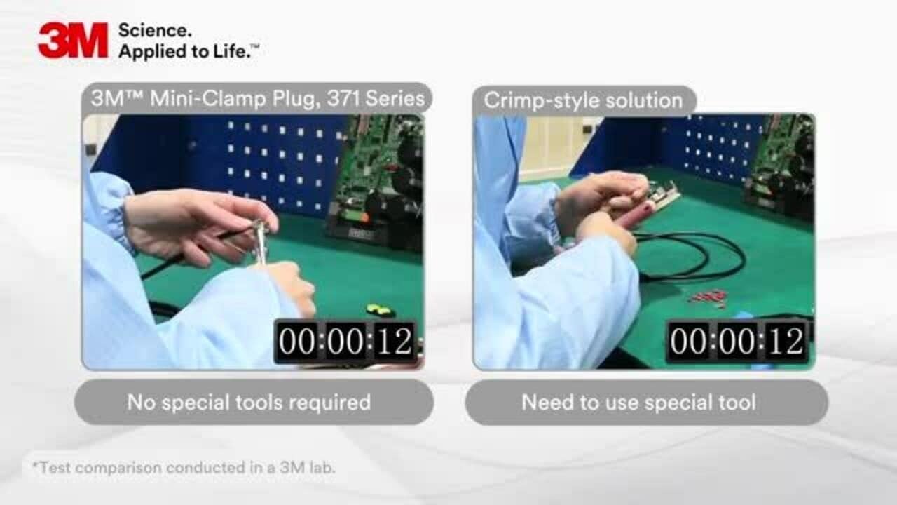 3M™ Mini-Clamp Link Connector Promotional Video
