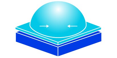 See how water behaves on a low surface energy surface like a waxed car hood.
