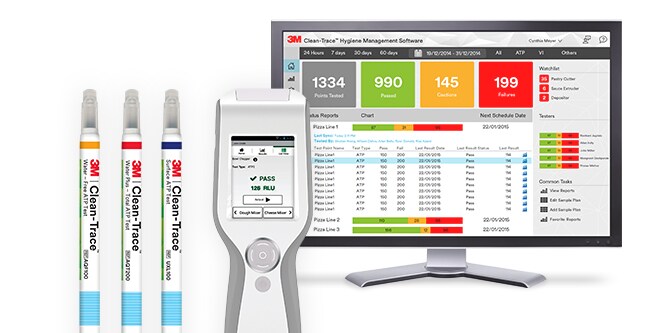 3M Food Safety Clean Trace™ Hygiene Monitoring and Management System product portfolio
