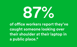How easy is it to visually hack information.