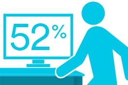 Infographic about how multiple peices of information are at risk
